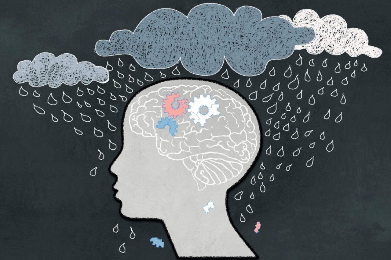 Depression symptoms